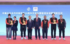 中美企业合作对接项目迎20周年 服务两国企业3